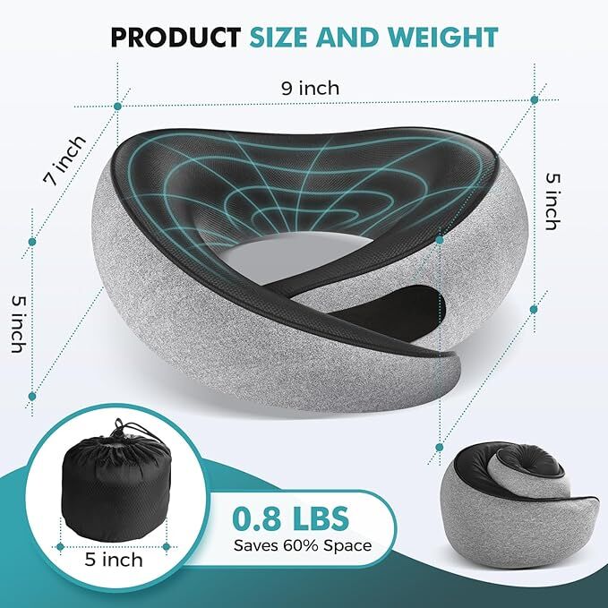 Travel Neck Pillows for Airplanes - 360° Ergonomic Memory Foam Travel Pillow - Relief Neck Pain with Breathable Support for Long Flights, Car, Train & Office Use - Adults & Kids
