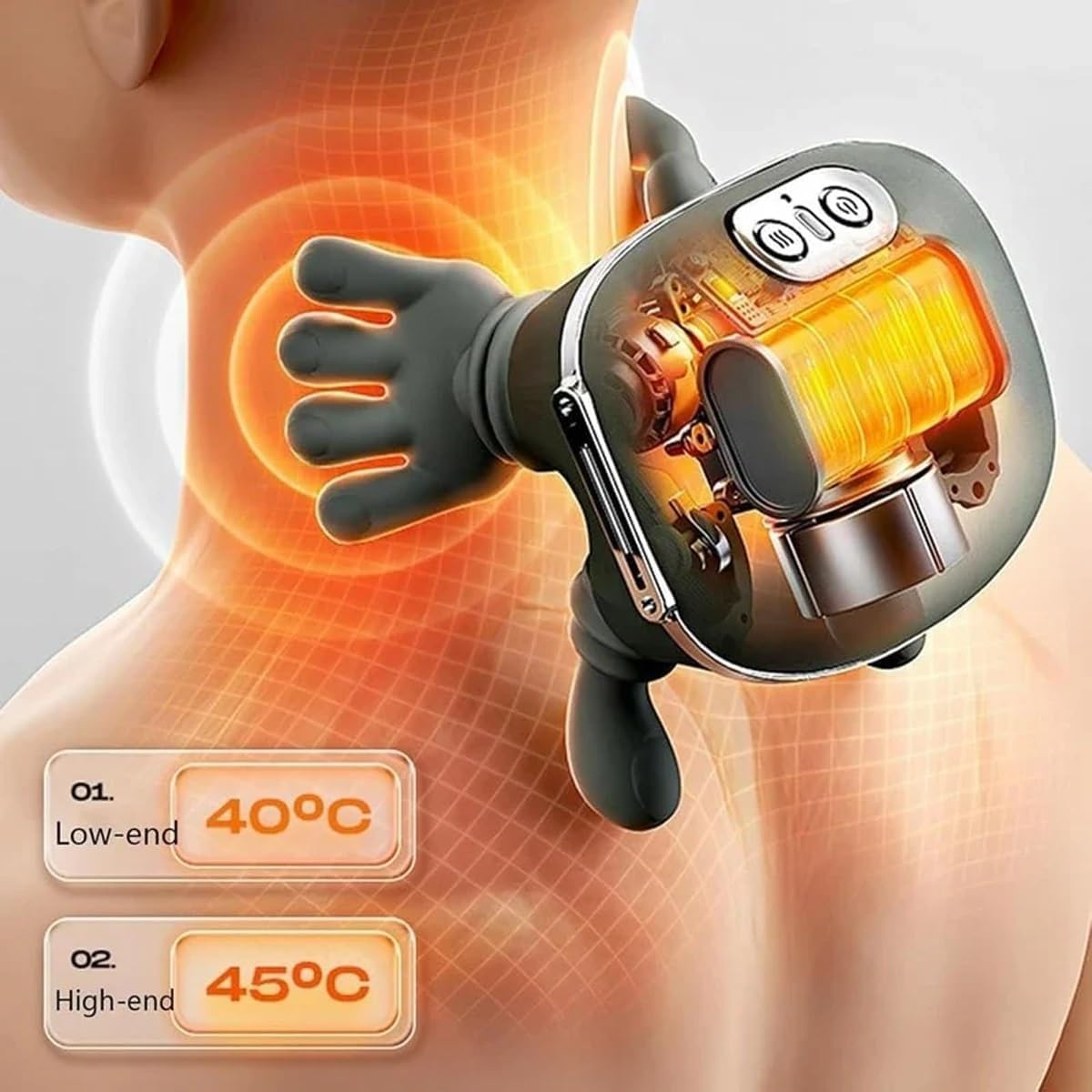 Massager, Real Hand Simulation Shiatsu Deep Tissue Electric Massager for Neck, Back & Shoulders, 3D Kneading, 3-Speed Adjustable USB Rechargeable (Green)