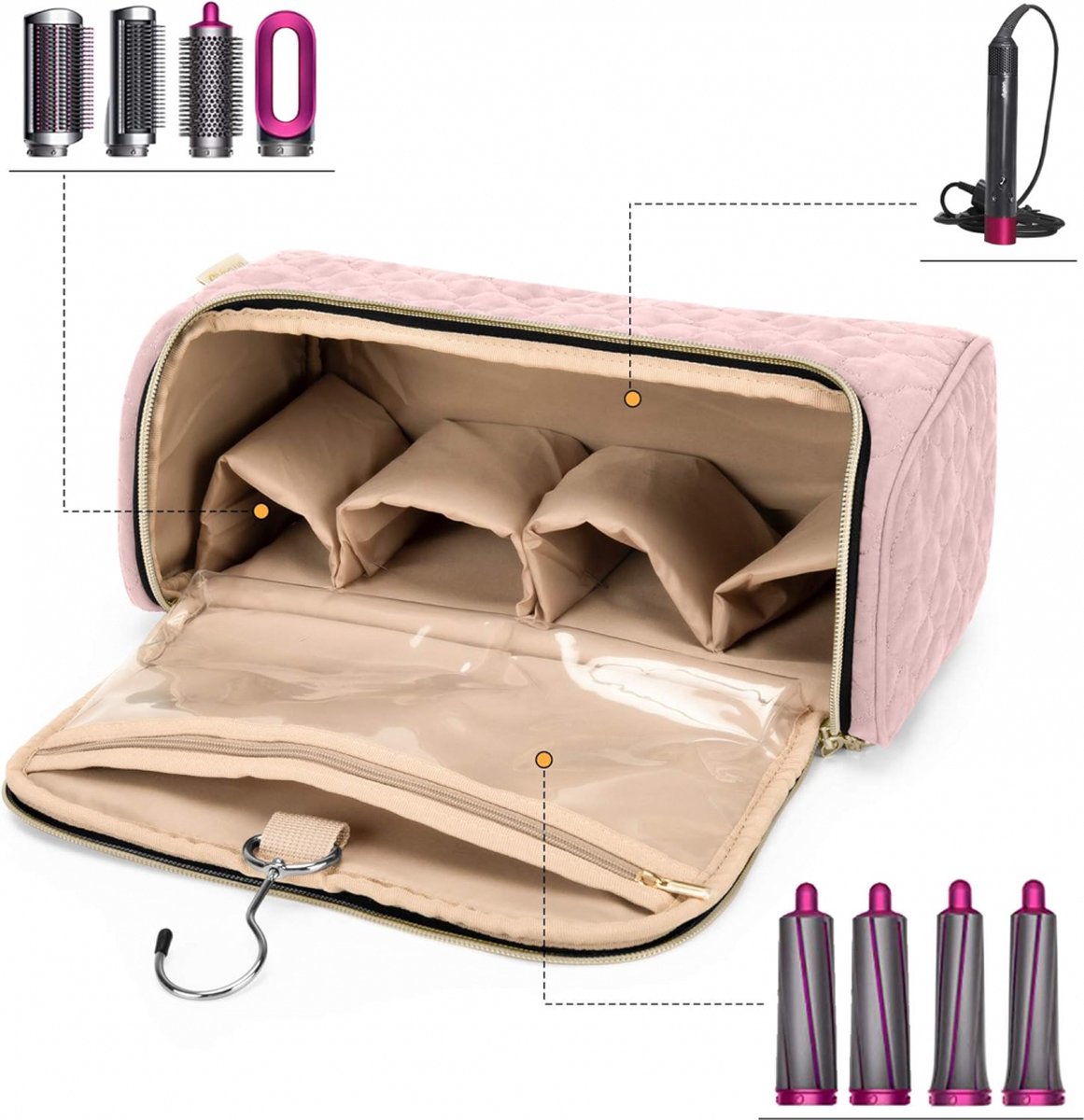 Travel Case Suitable for Dyson Hair Dryer - Hair Styler Storage Bag - Straightener Attachment Travel Bag - With Compartments for Dyson Accessories - Hair Curler Accessories - Women's Toiletry Bag - Storage Bag - Travel Bag - Travel Pouch - Organizer - Pin