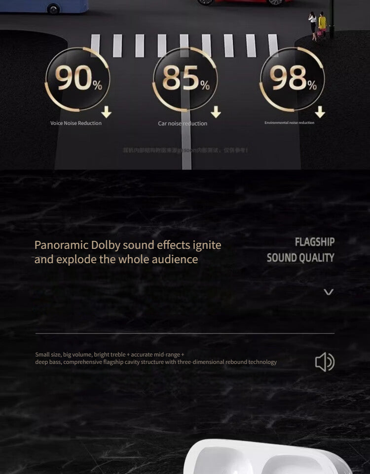 03D Bluetooth headset-White