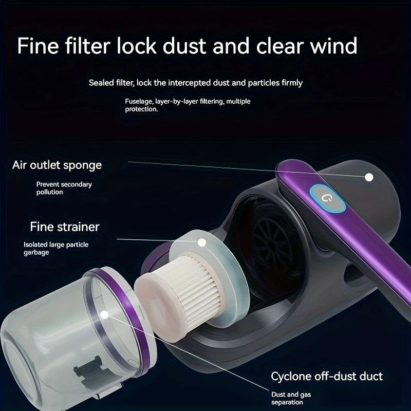 golden Wireless Mite Removal Vacuum: Blue Light Sterilization, Deep Cleaning for Beds & Cars, Long Battery Life, One-Touch Purity