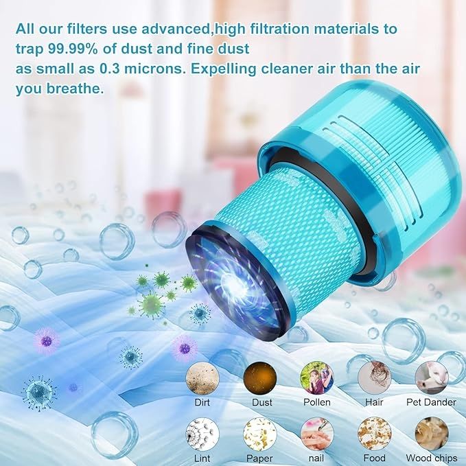 3-Pack Blue HEPA Post-Filter for Dyson V11/V15, Compatible with Dyson V15 (Hepa+)