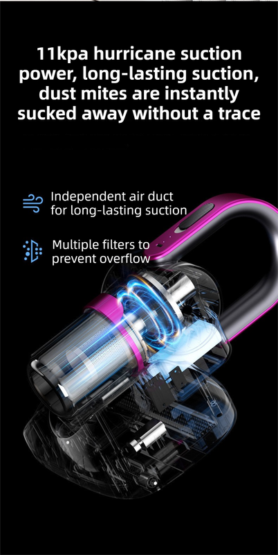 Purple Cordless Handheld UV Mite Remover - Bed Vacuum with 11KPA Powerful Suction & 8000 Times/Min High-Frequency Vibration for Carpet & Mattress, Type-C Rechargeable