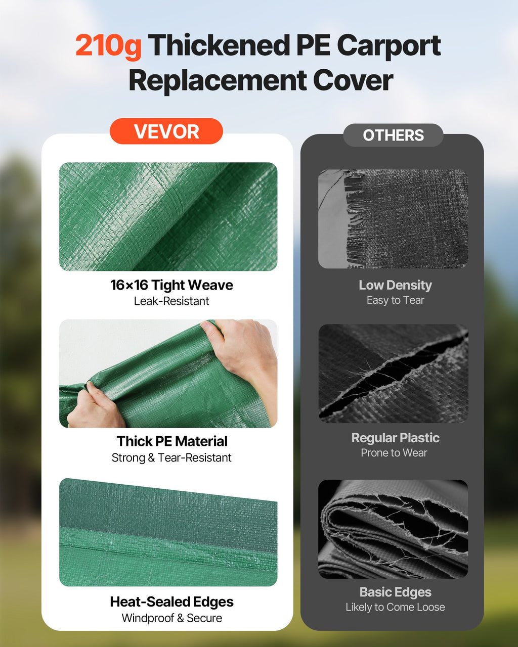 Carport Replacement Canopy, 6 x 3 m Potable Garage Tent Top Tarp, UV-Resistant & Waterproof Car Shelter Tarp, Heavy Duty Car Port Cover with Ball Buggees, Dark Green, Frame Not Included