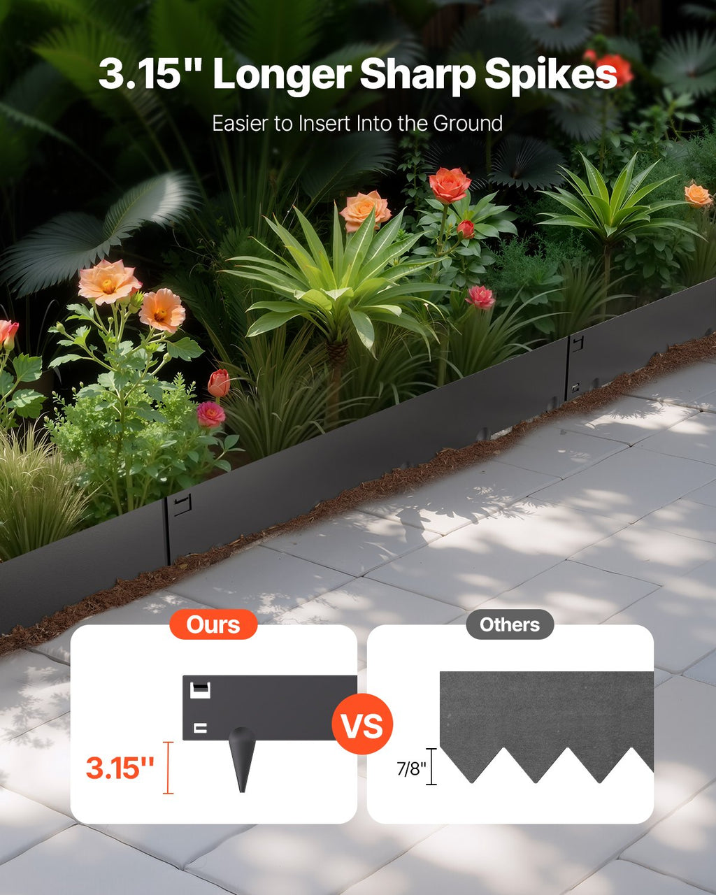 VEVOR Steel Landscape Edging, 5 Packs 990 x 207 mm Rust-Resistant Metal Landscape Edging, Bendable Garden Edging Border, Heavy Duty Lawn Edging, Easy-to-Install, Flower Bed Yard Pathway Divider Black