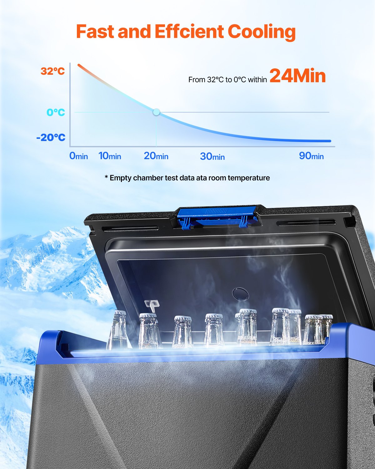 Portable Car Refrigerator Freezer Compressor 35L Single Zone for Car Home