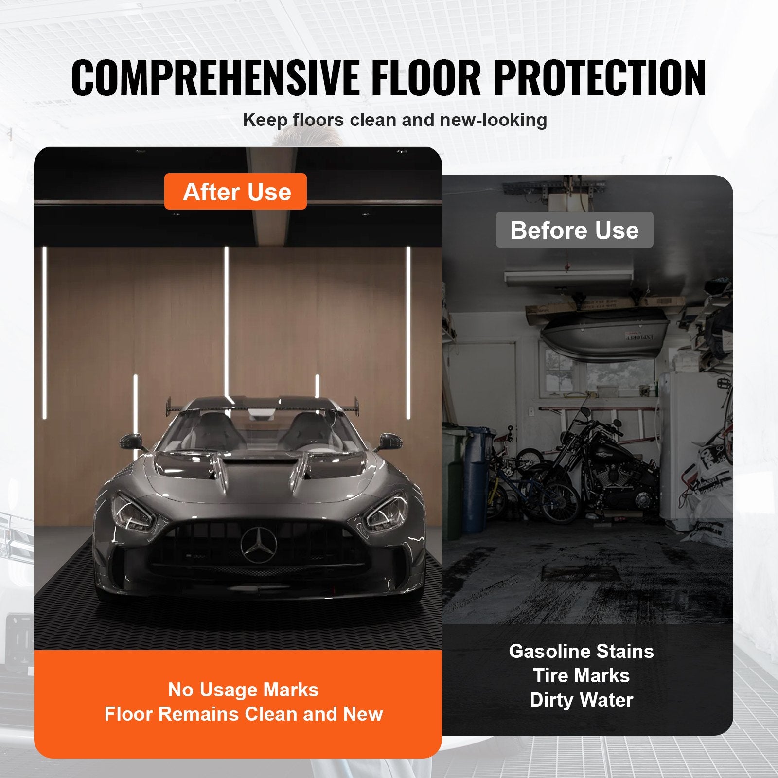 Diamond-Plate Rubber Flooring Roll, 3 mm x 4 ft x 15 ft Garage Floor Mat, SBR Rubber Garage Flooring Roll, Easy to Clean, Diamond Plate Rubber Mat for Under Cars, Garage Industry Gym, Black
